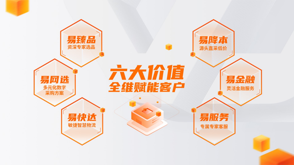 易工品六大價(jià)值