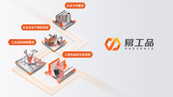 廣州市易工品科技有限公司