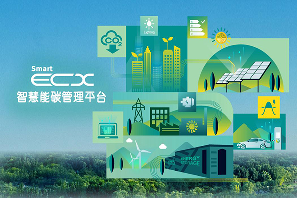 西門子 Smart ECX 智慧能碳管理平臺